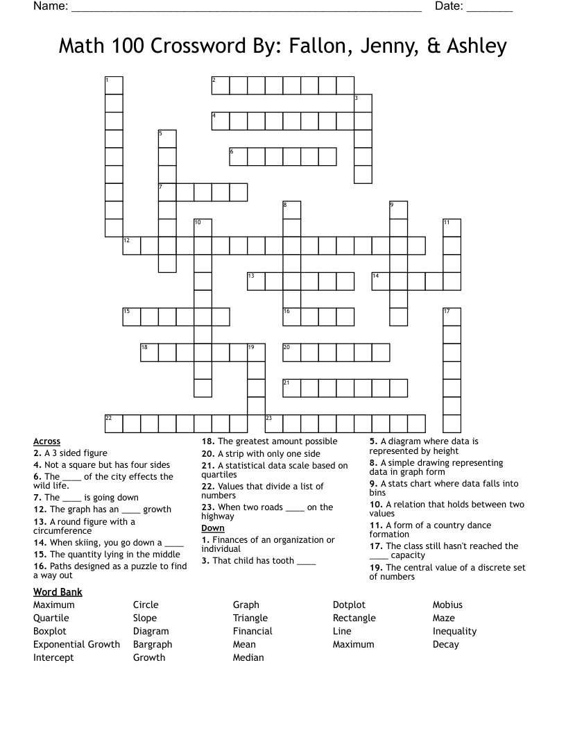 Math 100 Crossword By: Fallon, Jenny, & Ashley