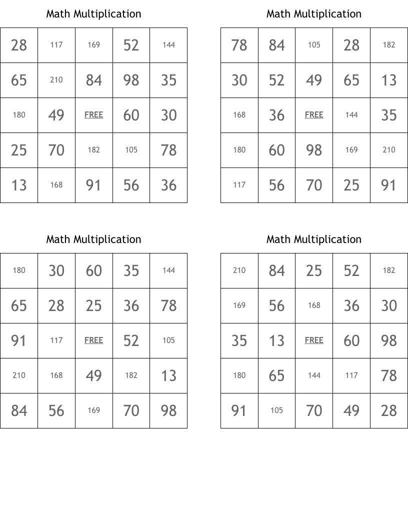Math Multiplication