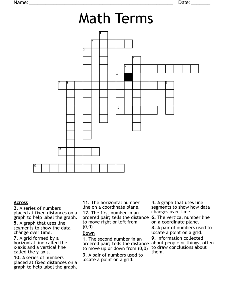 Math Terms Crossword