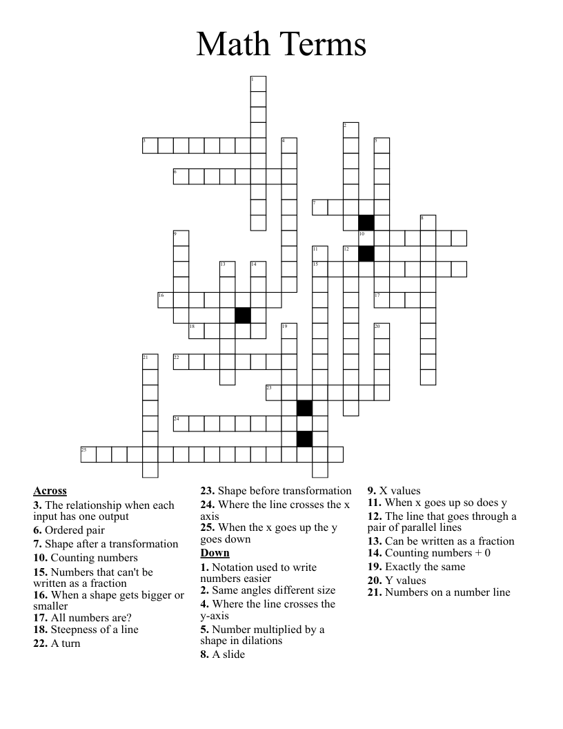 Math Terms Crossword