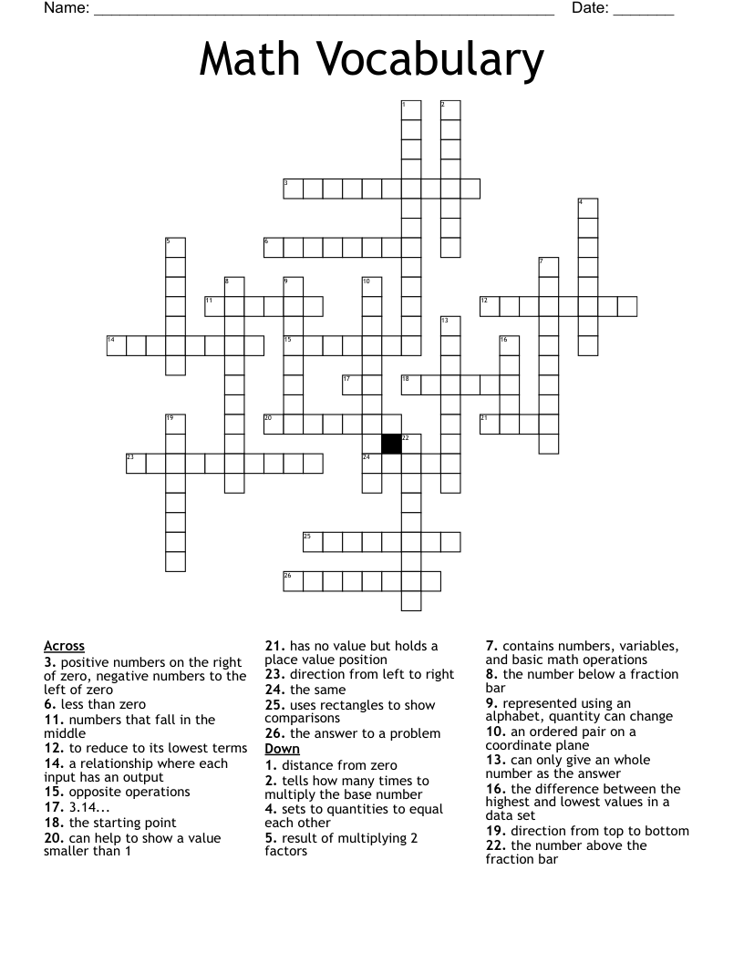 Math Vocabulary Crossword