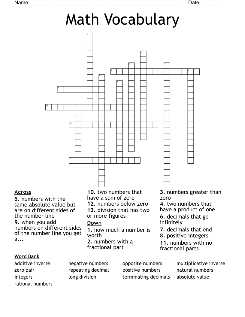 Math Vocabulary Crossword