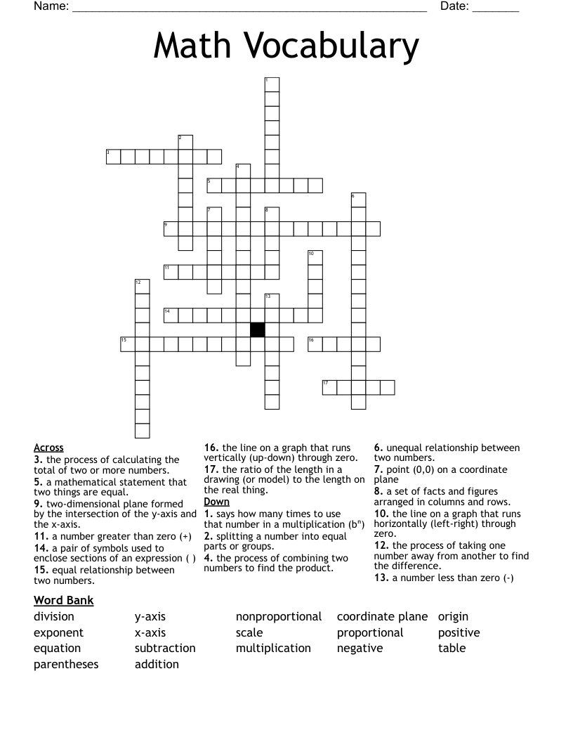 Math Vocabulary Crossword