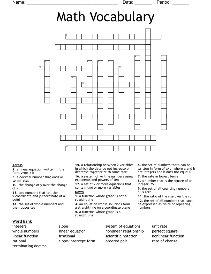 Math Vocabulary Crossword