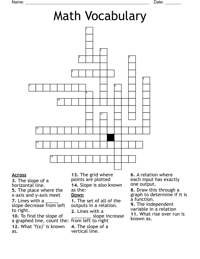 Math Vocabulary Crossword