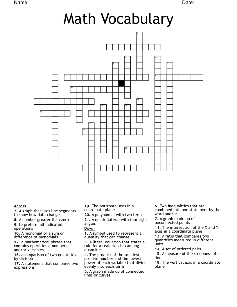 Math Vocabulary Crossword