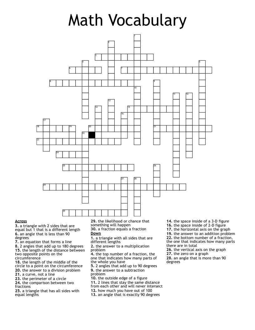 Math Vocabulary Crossword