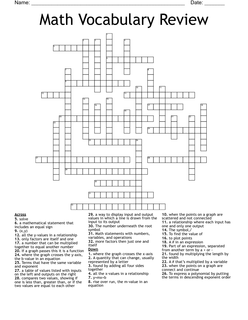 Math Vocabulary Review Crossword