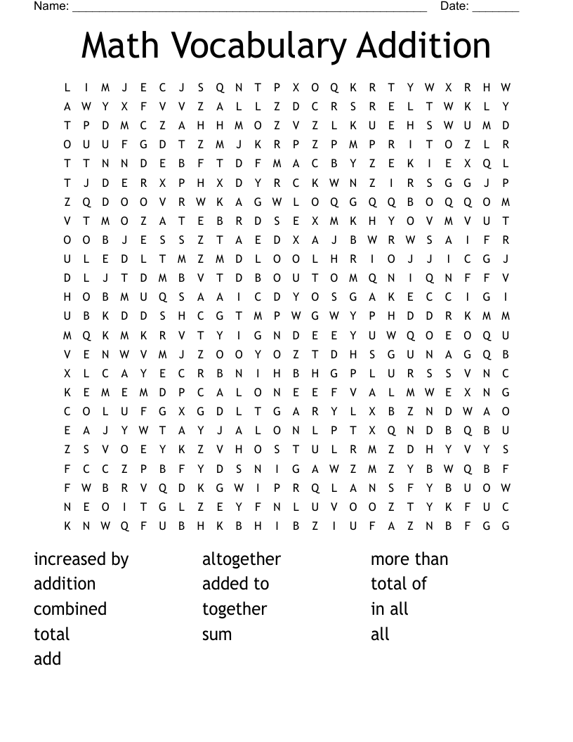 Math Vocabulary  Addition