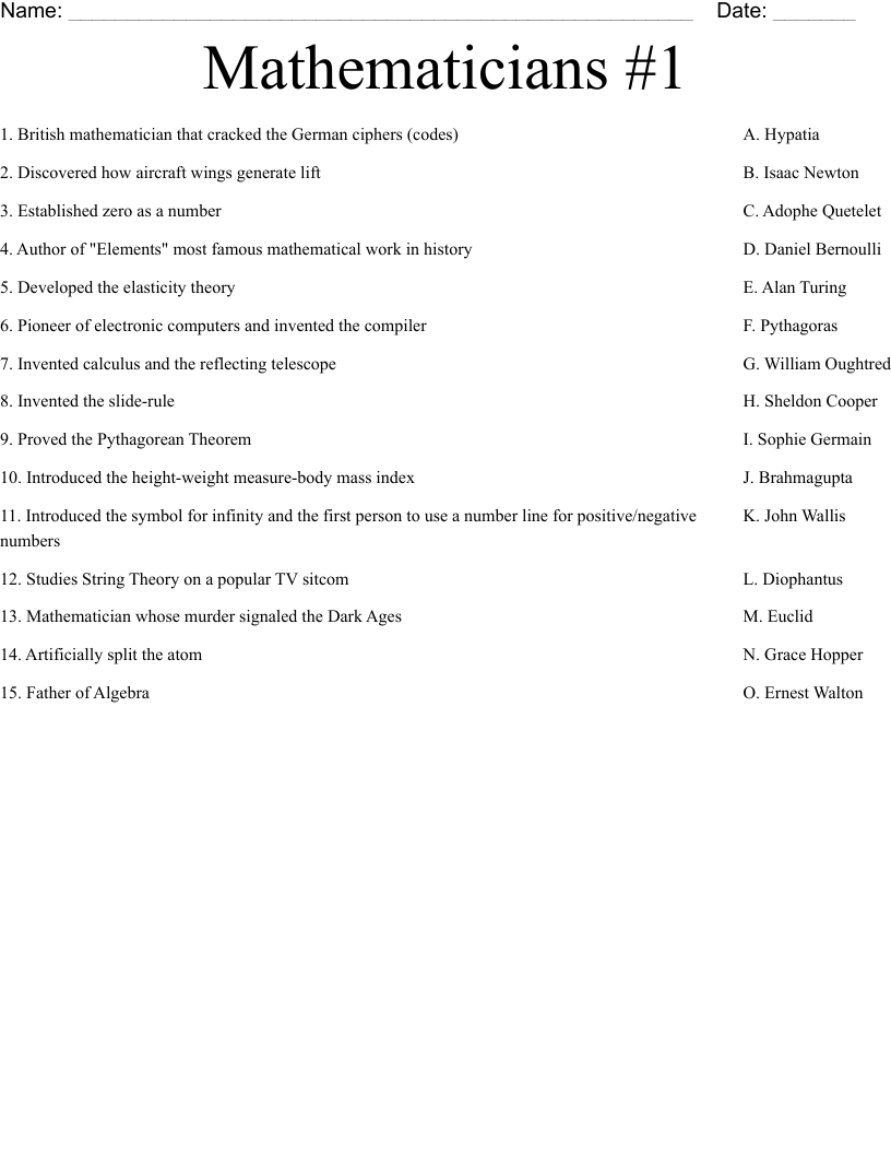 Mathematicians #1 Worksheet
