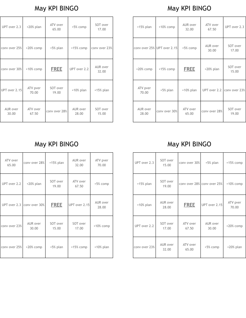 May KPI BINGO
