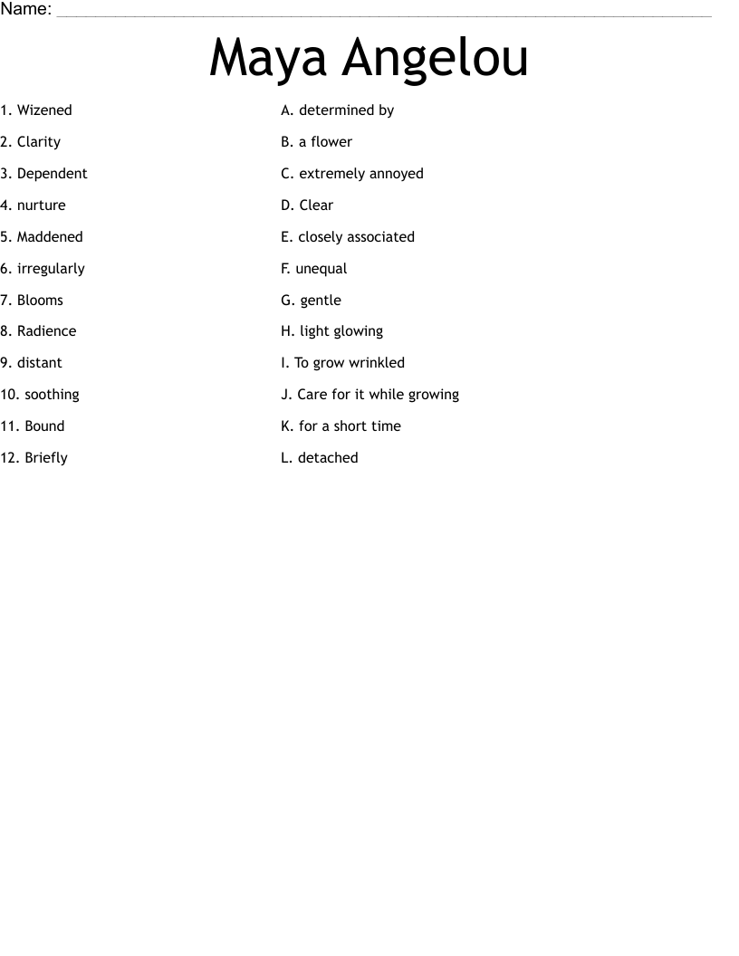 Maya Angelou Worksheet