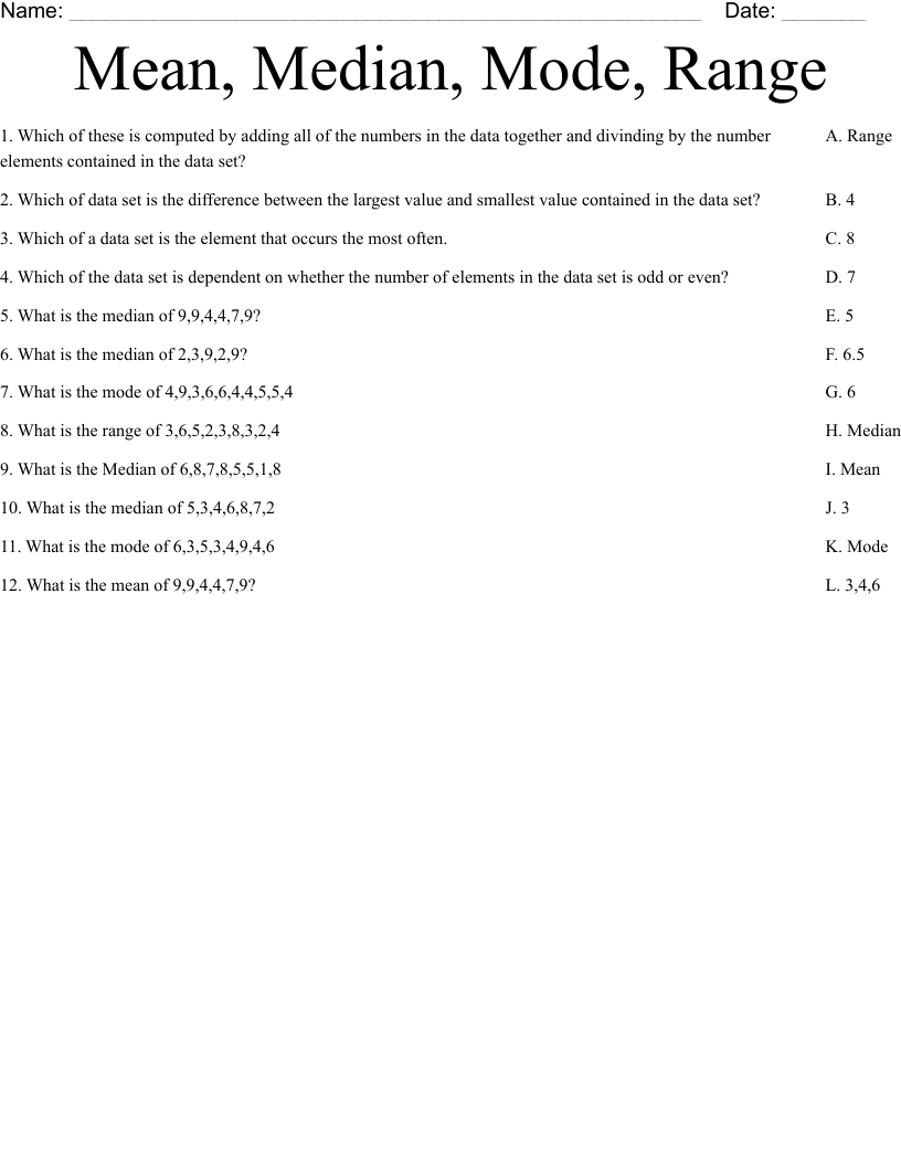 Mean, Median, Mode, Range Worksheet