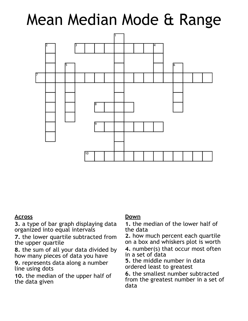 Mean Median Mode & Range Crossword