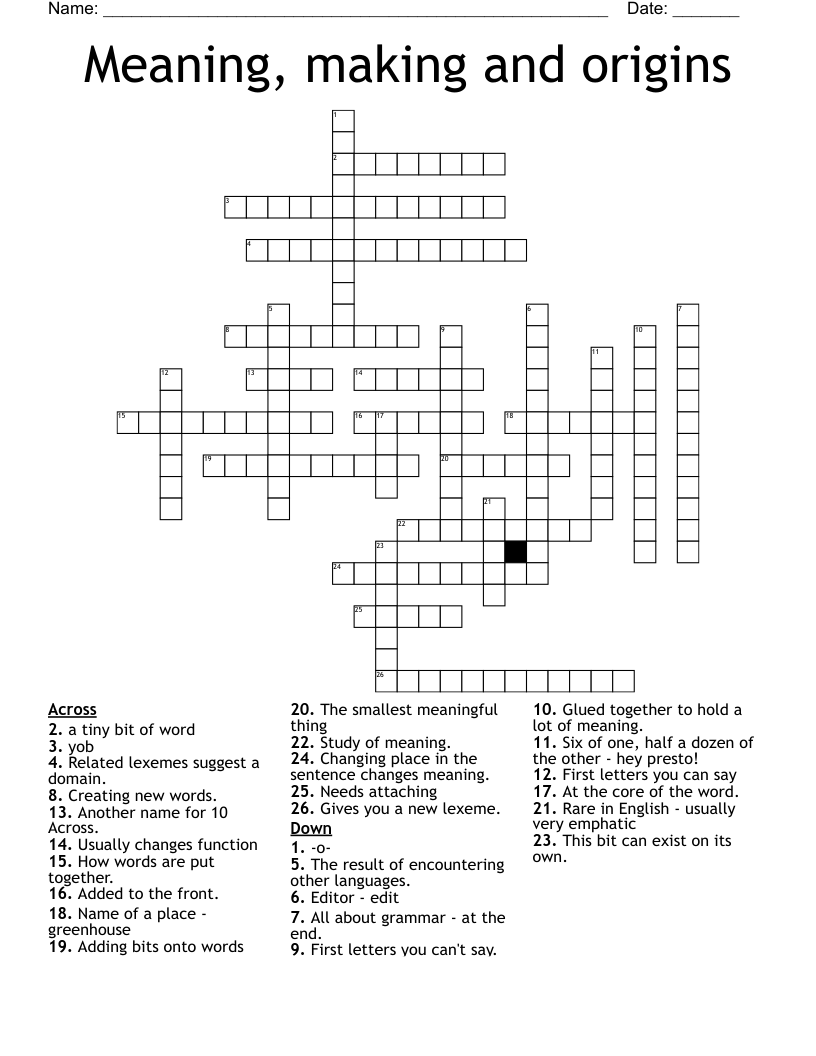 Meaning, making and origins Crossword