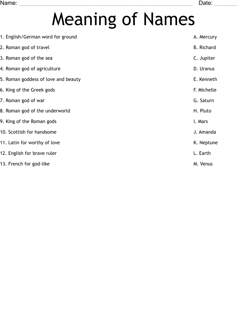 Meaning of Names Worksheet