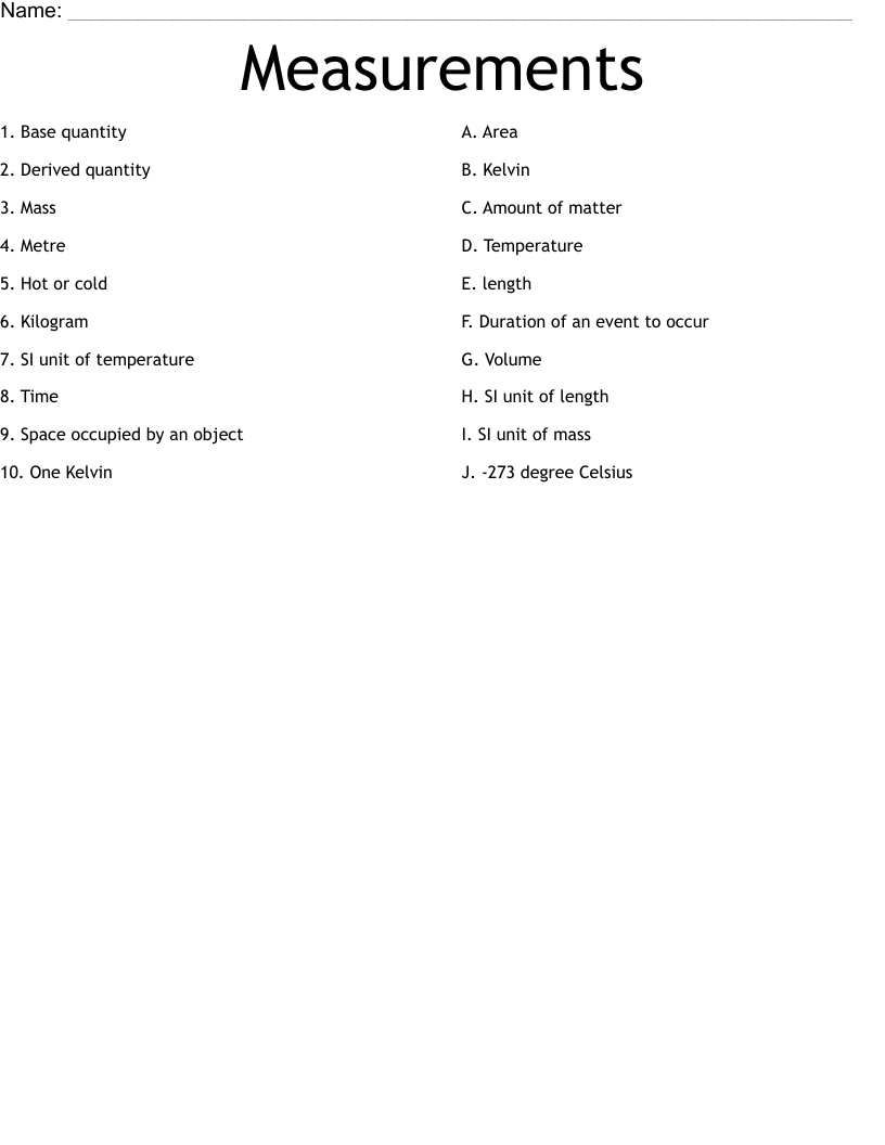 Measurements Worksheet