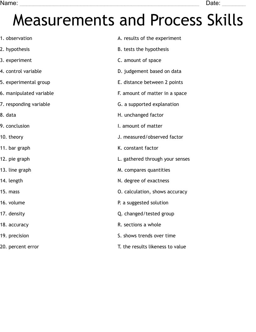 Measurements and Process Skills Worksheet