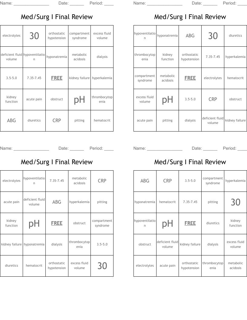 Med/Surg I Final Review Bingo Cards
