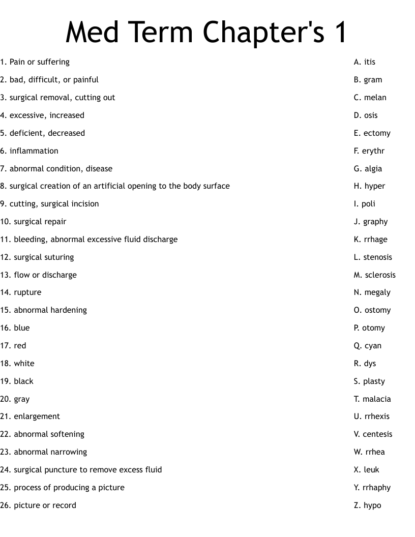 Med Term Chapter's 1  Worksheet