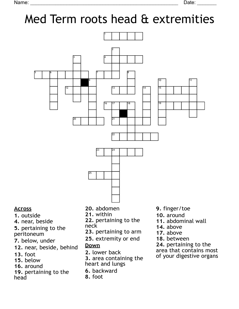 Med Term roots head & extremities Crossword