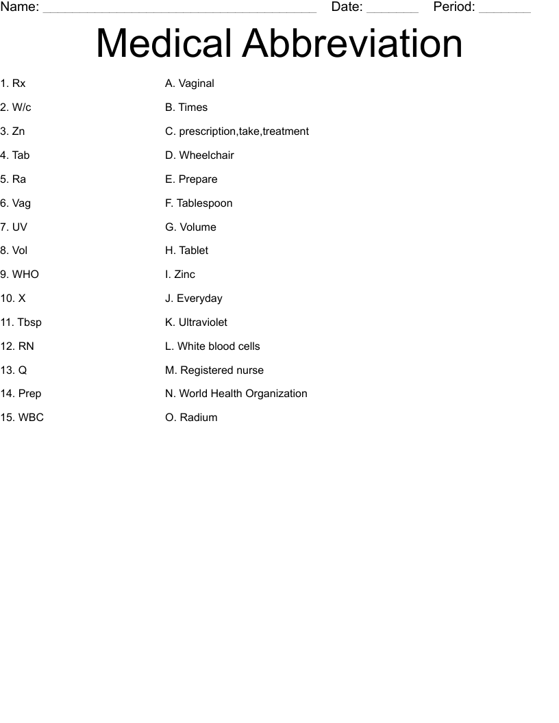 Medical Abbreviation  Worksheet