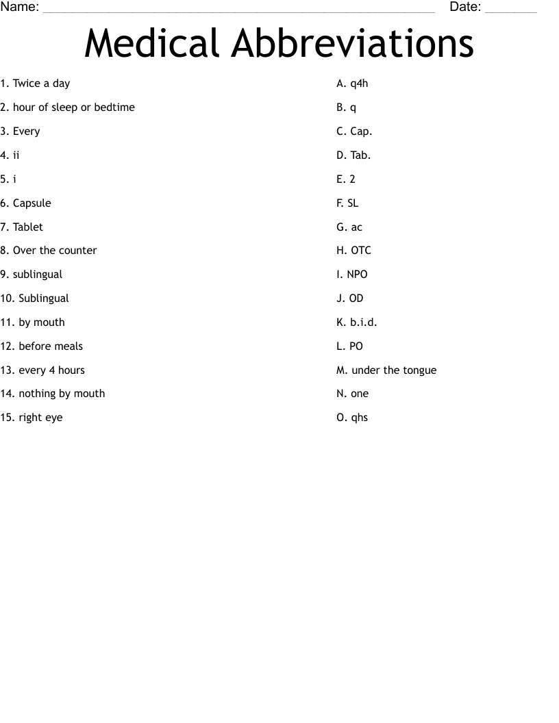Medical Abbreviations Worksheet