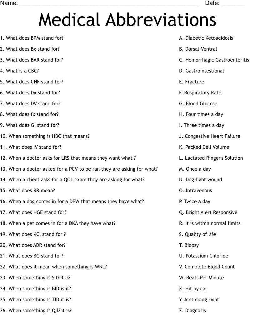 Medical Abbreviations Worksheet