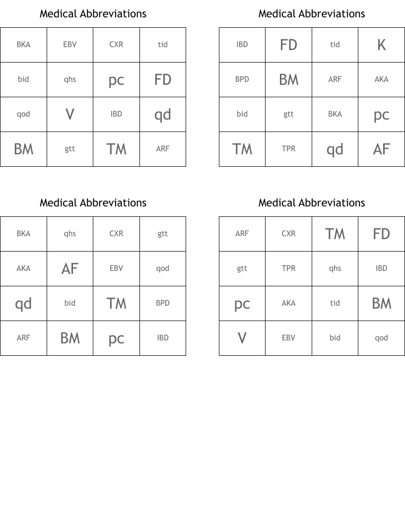 Medical Abbreviations Bingo Cards