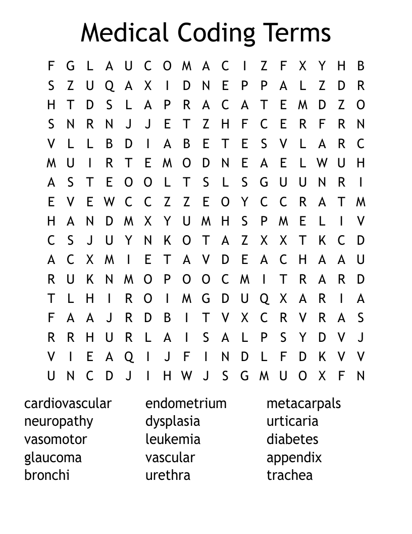 Medical Coding Terms