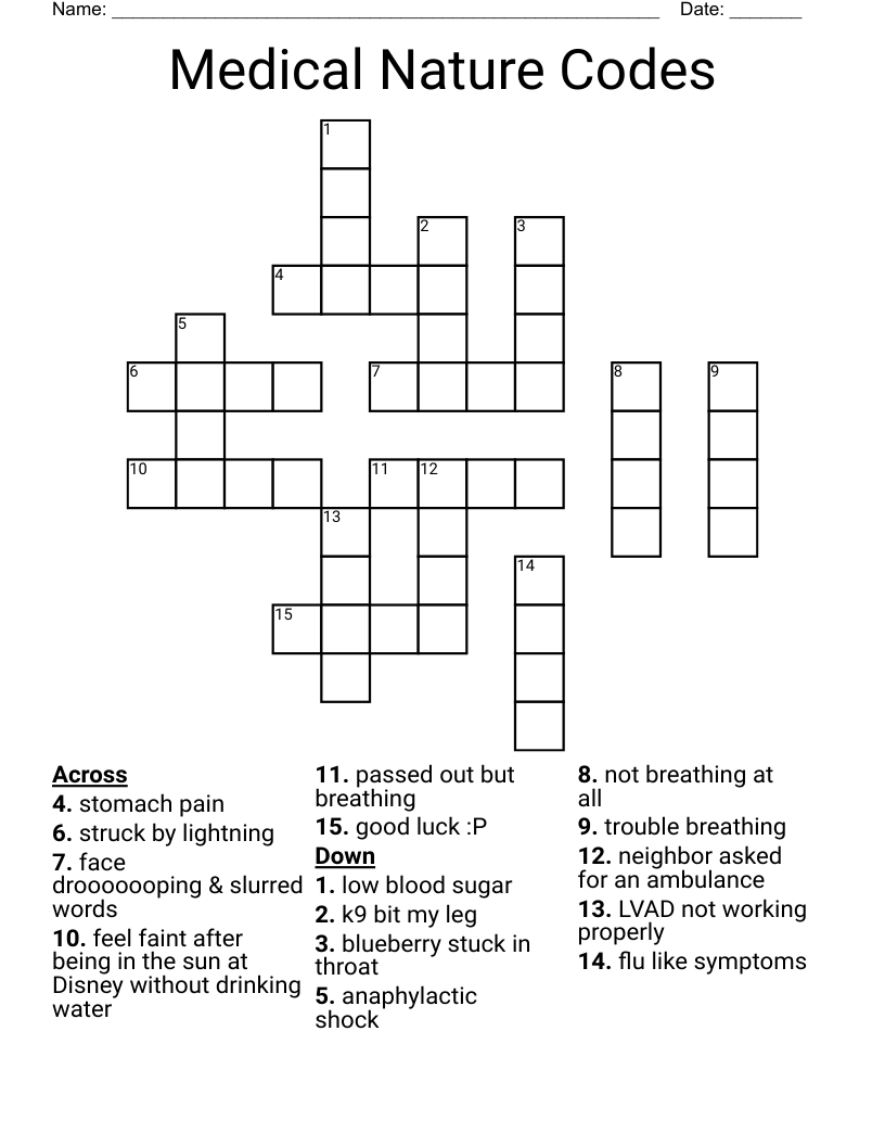 Medical Nature Codes