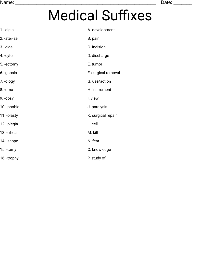 Medical Suffixes Worksheet