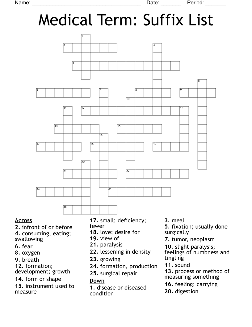 Medical Term: Suffix List  Crossword