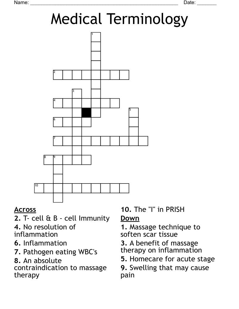 Medical Terminology Crossword