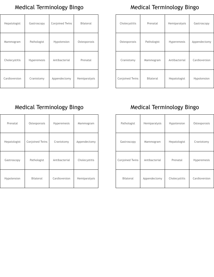 Medical Terminology Bingo