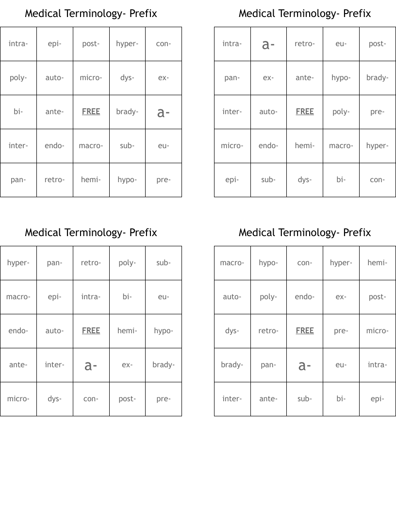 Medical Terminology- Prefix  Bingo Cards