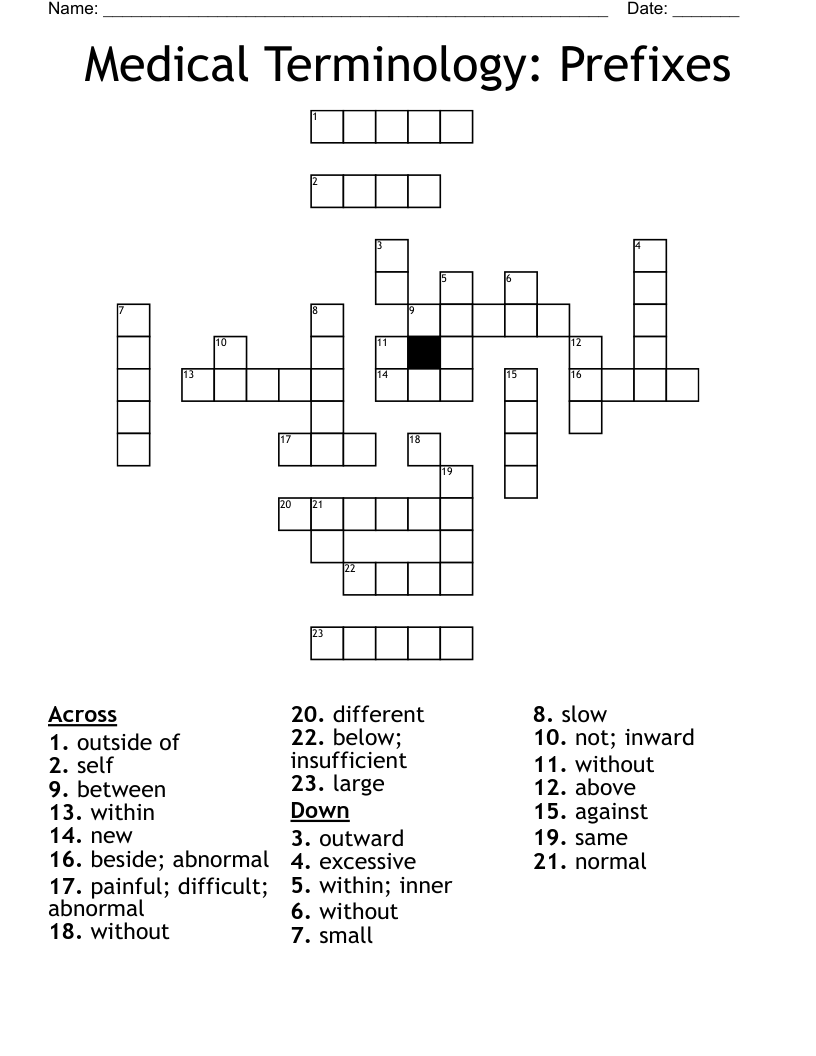 Medical Terminology: Prefixes Crossword