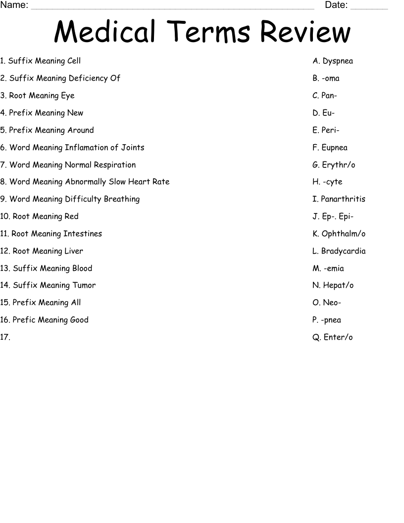 Medical Terms Review  Worksheet