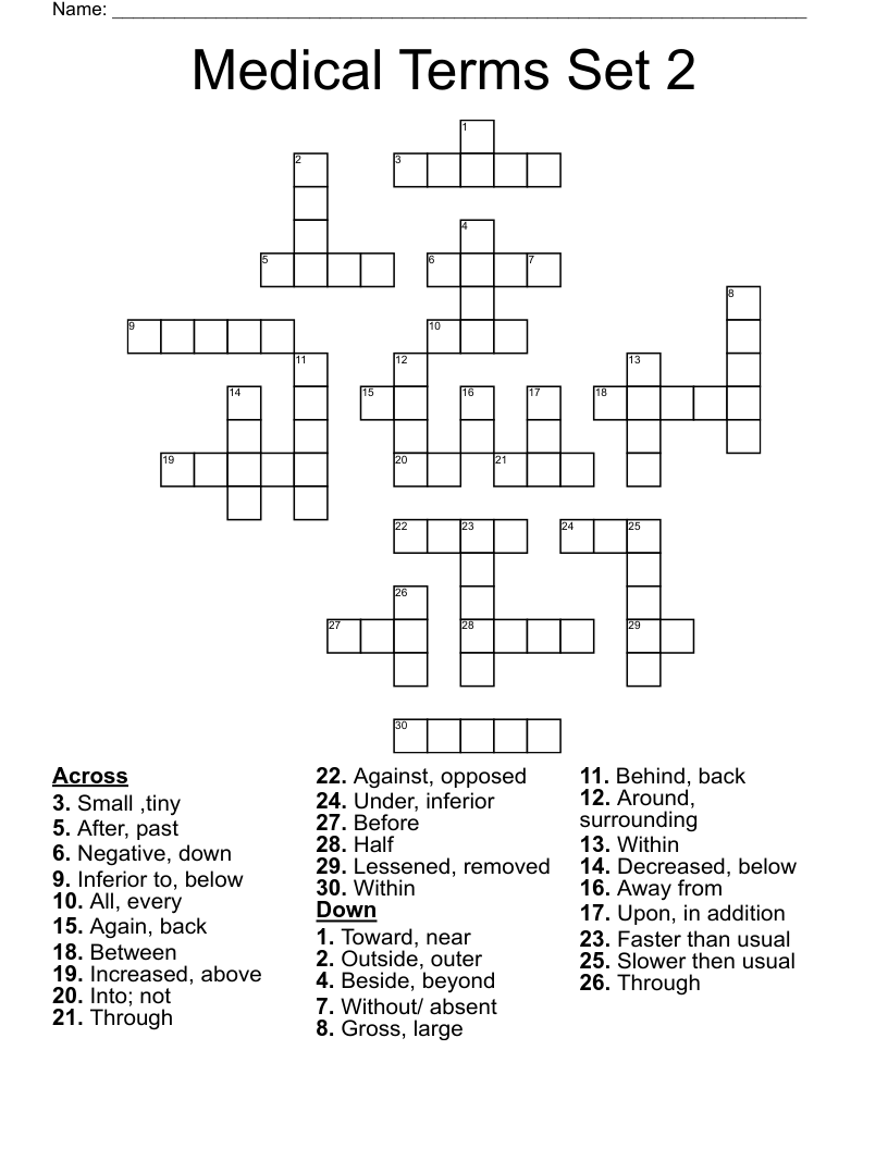 Medical Terms Set 2 Crossword