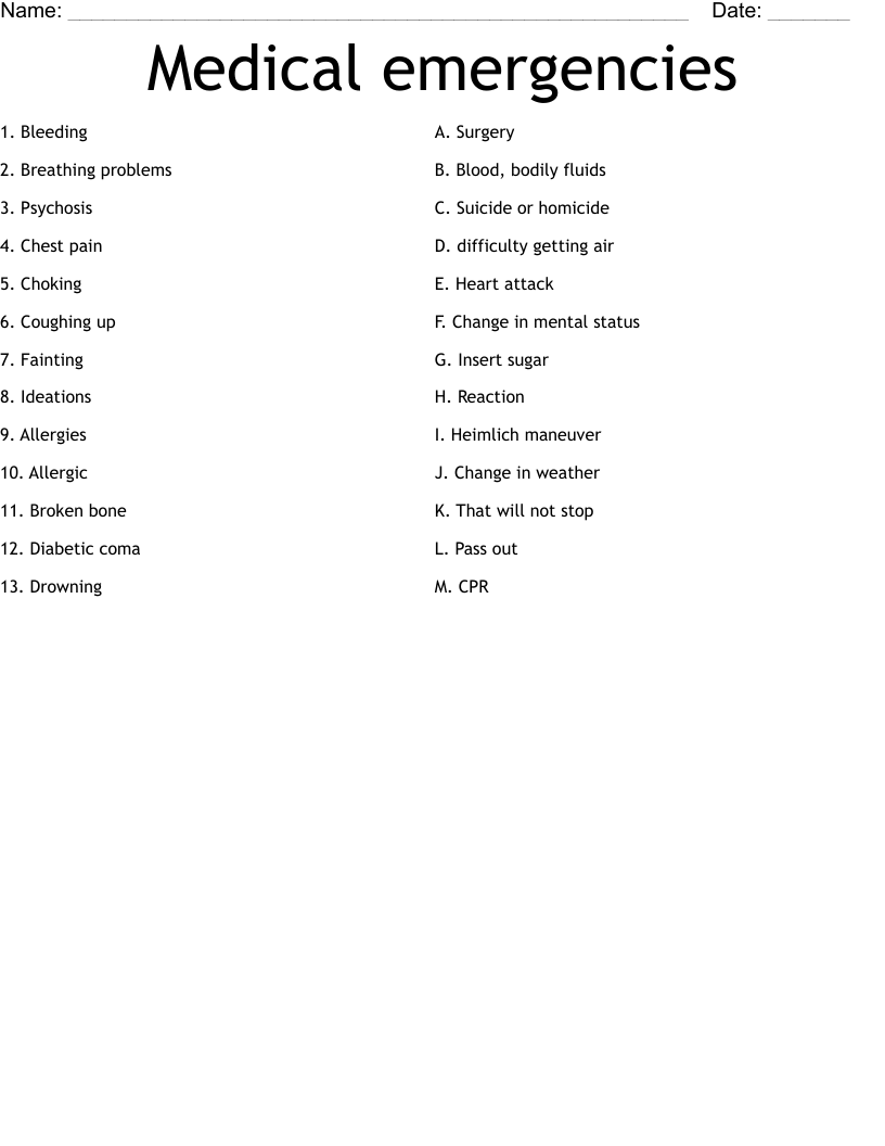 Medical emergencies Worksheet