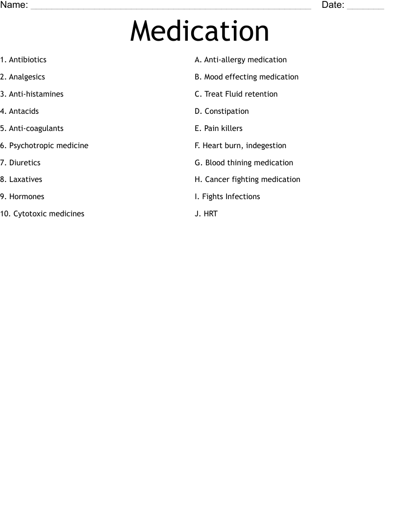 Medication Worksheet