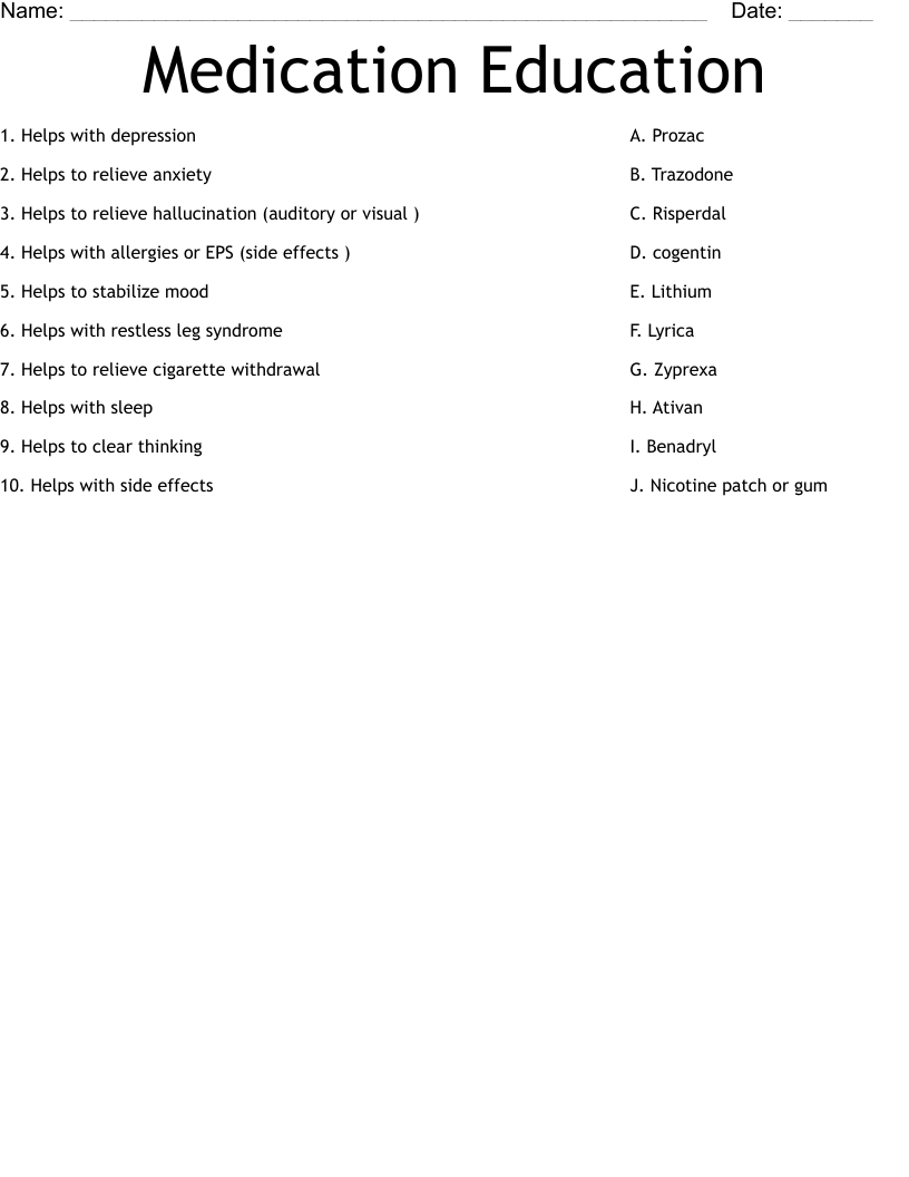 Medication Education  Worksheet