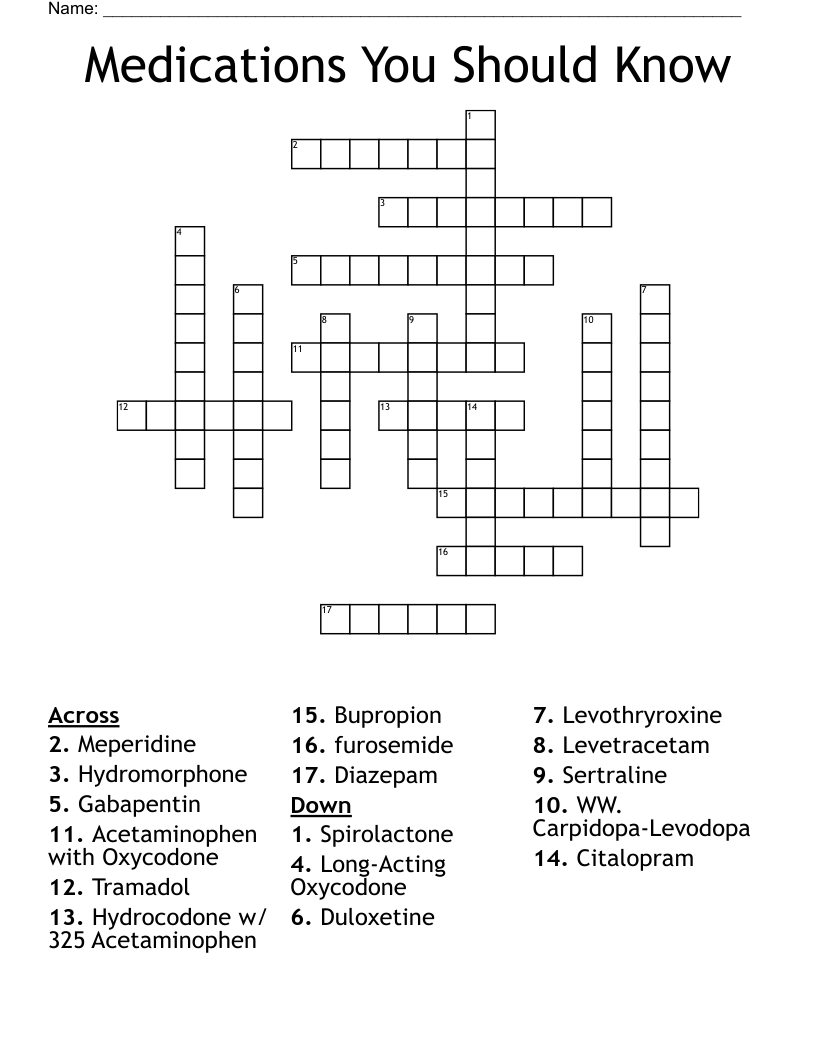 Medications You Should Know Crossword