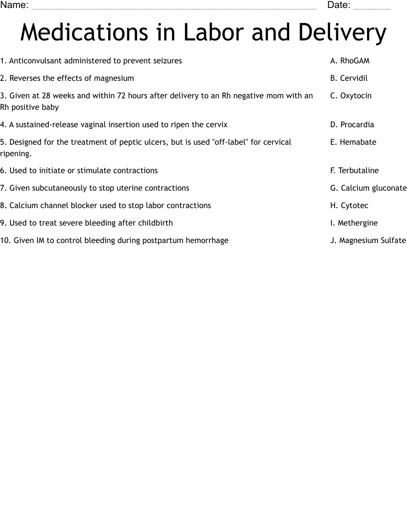 Medications in Labor and Delivery Worksheet