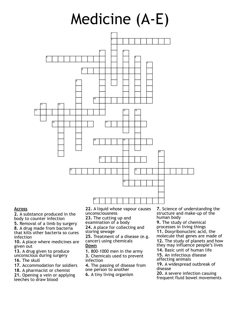Medicine (A-E) Crossword