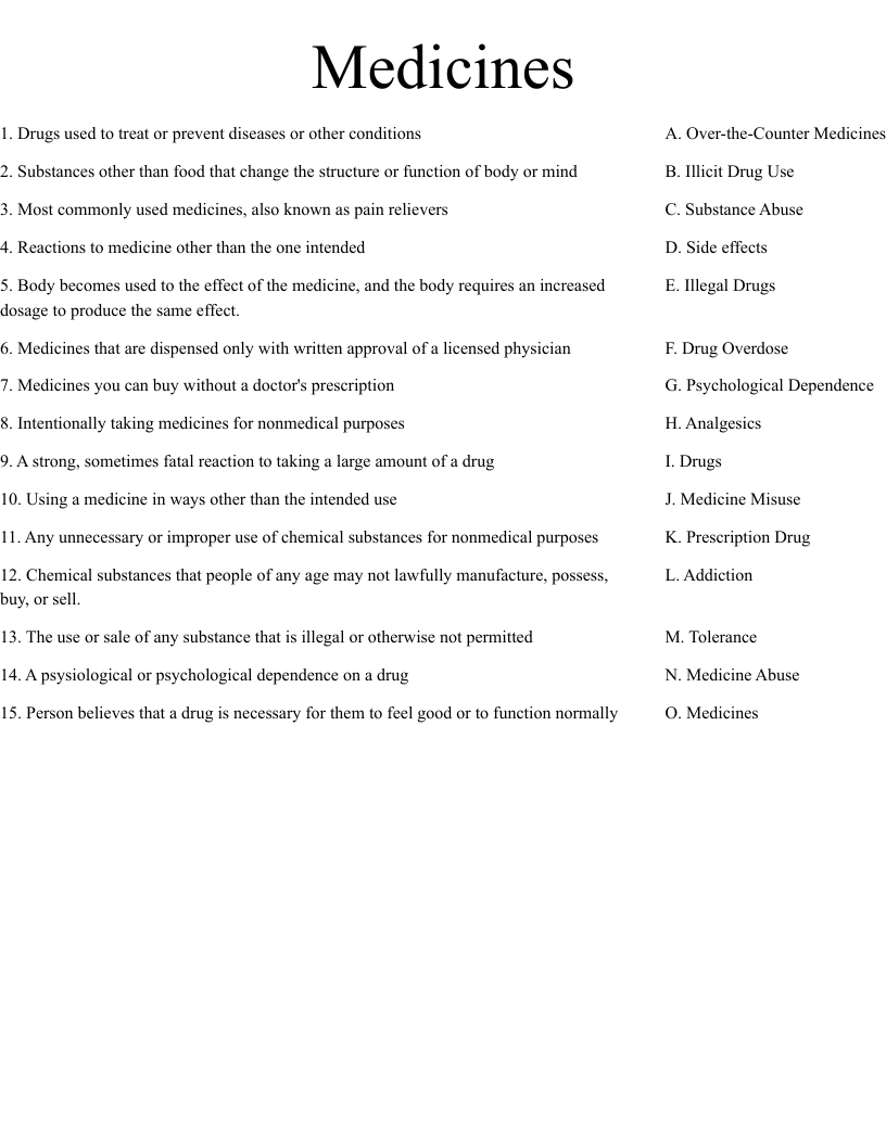 Medicines Worksheet