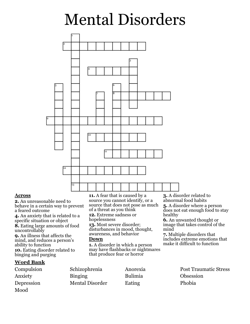 Mental Disorders Crossword
