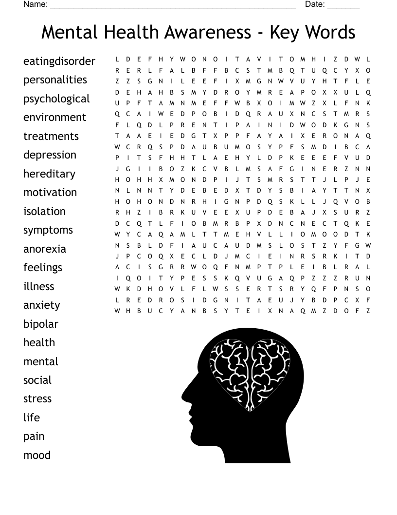 Mental Health Awareness - Key Words Word Search