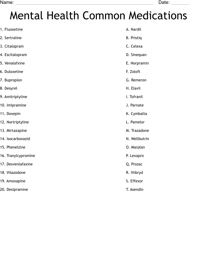 Mental Health Common Medications Worksheet