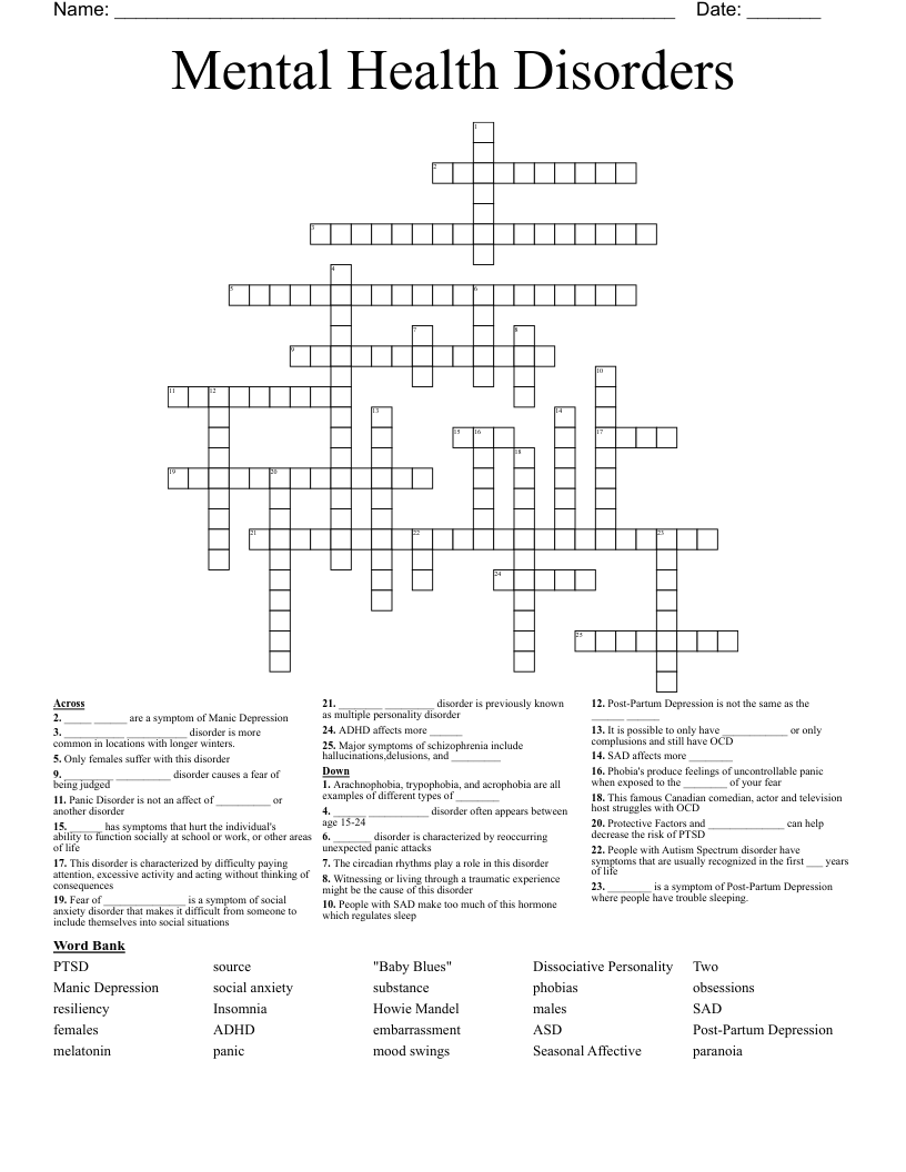 Mental Health Disorders Crossword